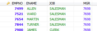 oracle-conjunctive-operators-2